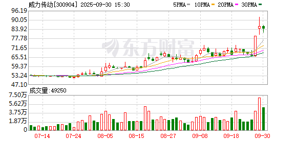 K图 300904_0