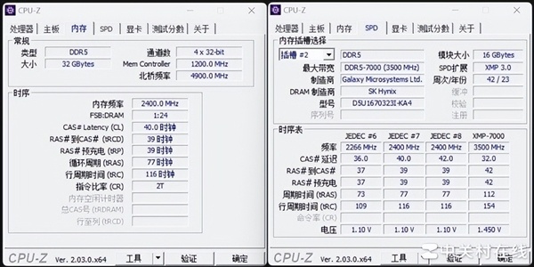 BIOS不开这个选项 高频率内存就白买了